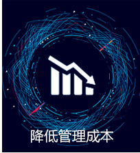 优势