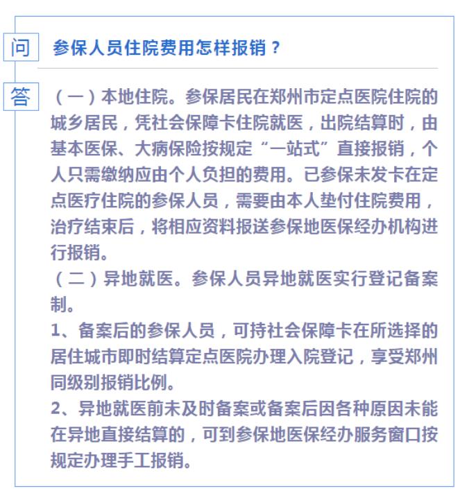 参保人员住院怎么报销？